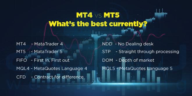 MT4 vs MT5