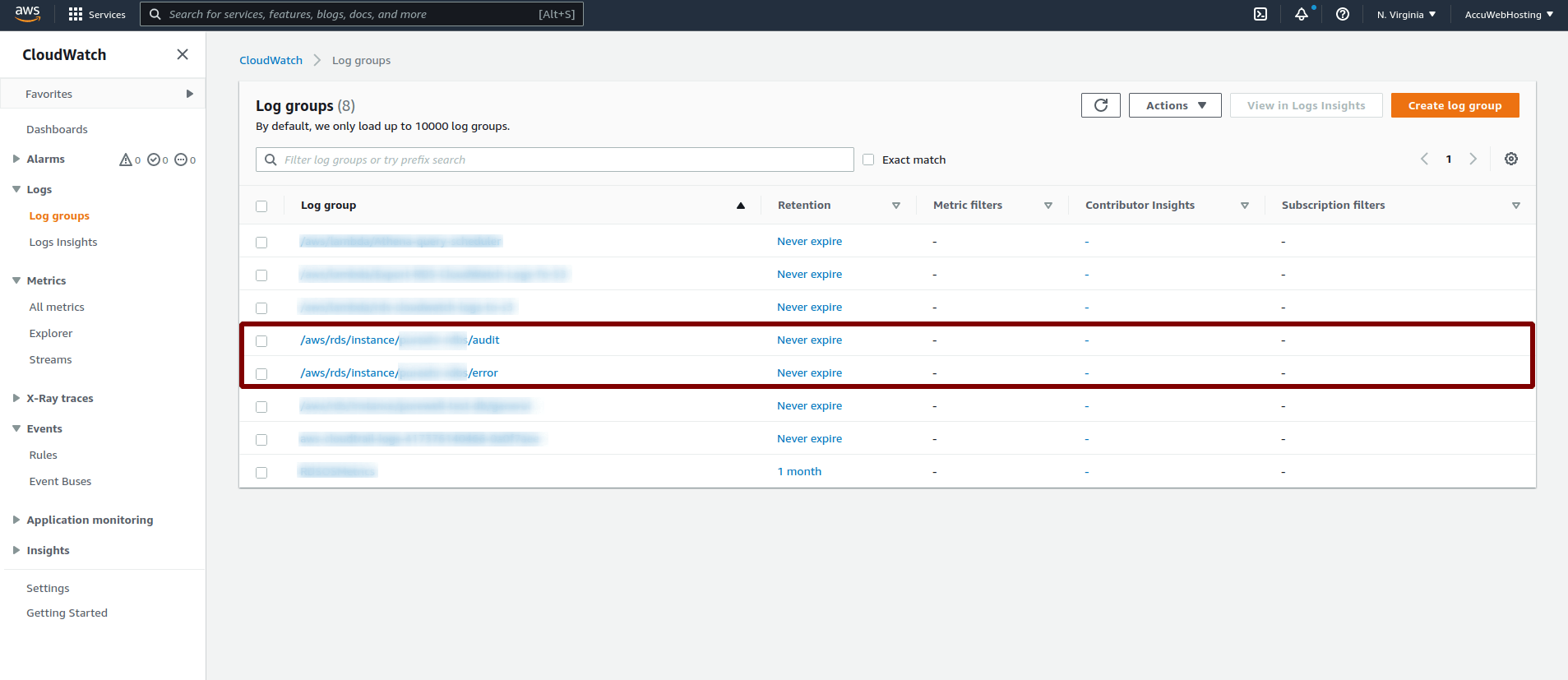 CloudWatch Log Groups