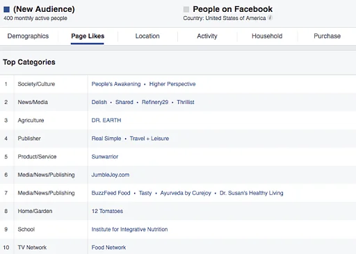 Facebook_Ads_Business_Manager_1