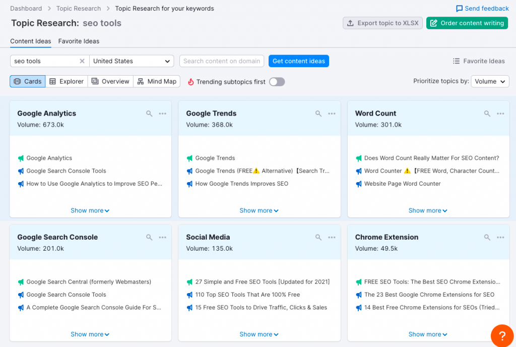 Ahrefs Vs Semrush : quel outil SEO est le meilleur et pourquoi ? 13 Semrush Content Ideas
