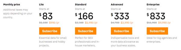 Ahrefs Vs Semrush : quel outil SEO est le meilleur et pourquoi ? 23 Ahrefs annual plans