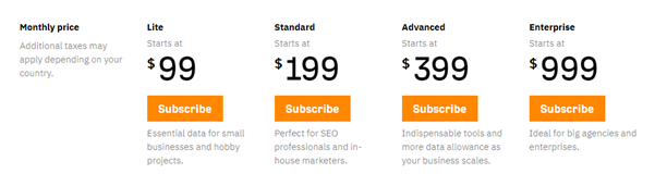 Ahrefs Vs Semrush : quel outil SEO est le meilleur et pourquoi ? 22 Ahrefs monthly plans