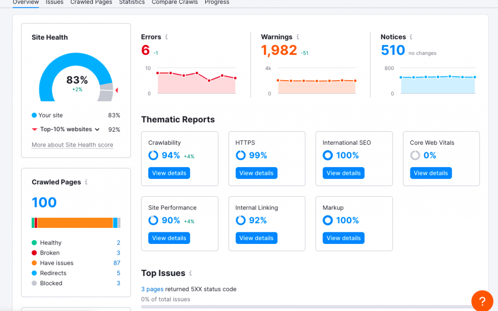 Ahrefs Vs Semrush : quel outil SEO est le meilleur et pourquoi ? 19 Semrush Site Audit tool