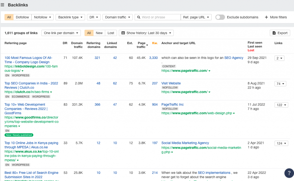 Ahrefs Vs Semrush : quel outil SEO est le meilleur et pourquoi ? 14 Ahrefs Site Explorer tool