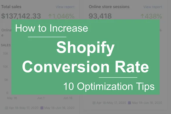 tips optimasi tingkat konversi, cara meningkatkan tingkat konversi shopify, tingkat konversi shopify