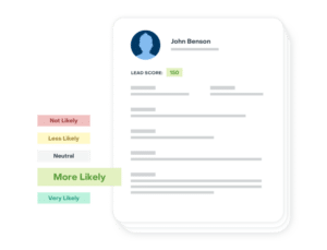 Um CRM unificado permite que as equipes de vendas, marketing e serviços definam claramente como são os bons leads.