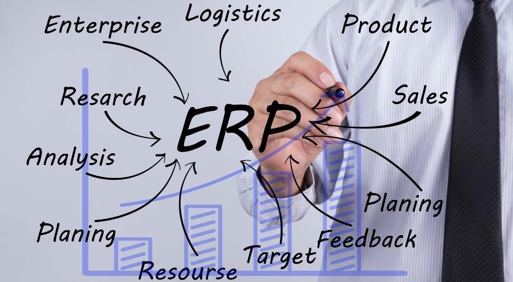 โซลูชันการรวม erp สำหรับ magento 2