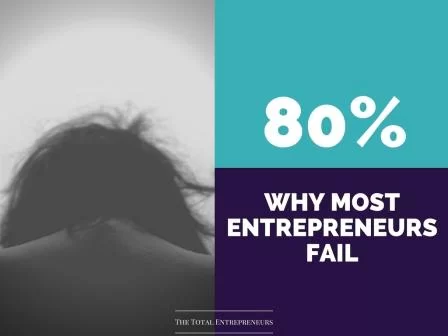 por que a maioria dos empreendedores falha