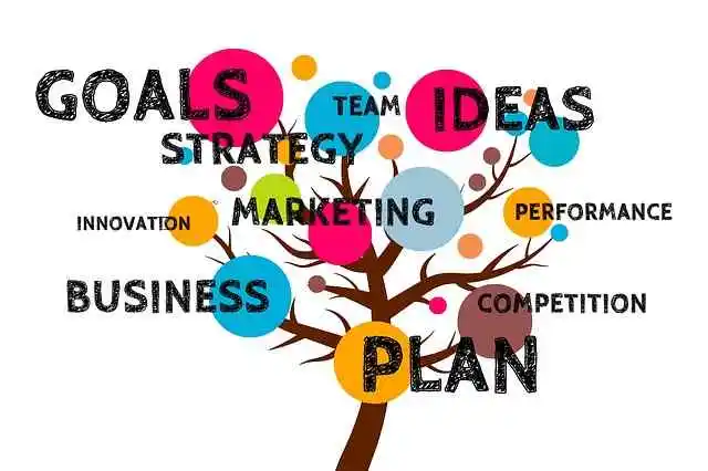 8 najlepszych strategii rozwoju nowego startupu