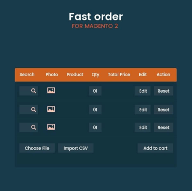 2018 年頂級 Magento 快速訂單擴展