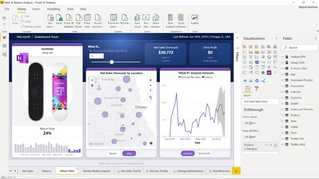 Microsoft power BI - 用于创建业务报告的 Microsoft 工具