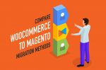 从 WooCommerce 迁移到 Magento 的最流行方式