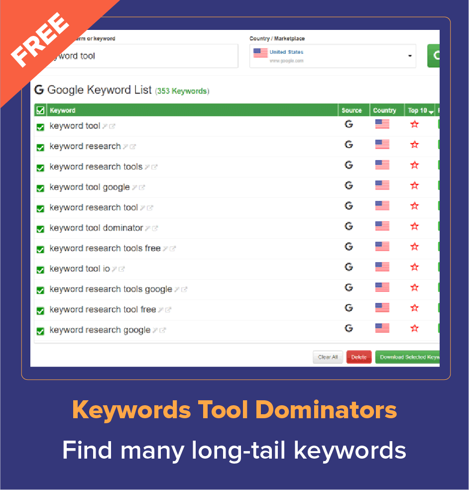 alat kata kunci dominator alat SEO eCommerce