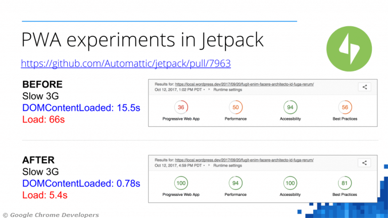 Эксперименты с PWA в Jetpack