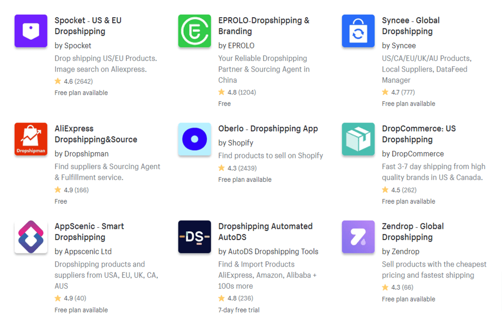 Shopify aplikacje dropshipping