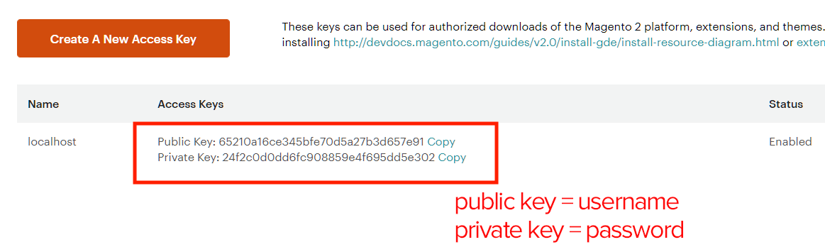 Claves de acceso de Magento