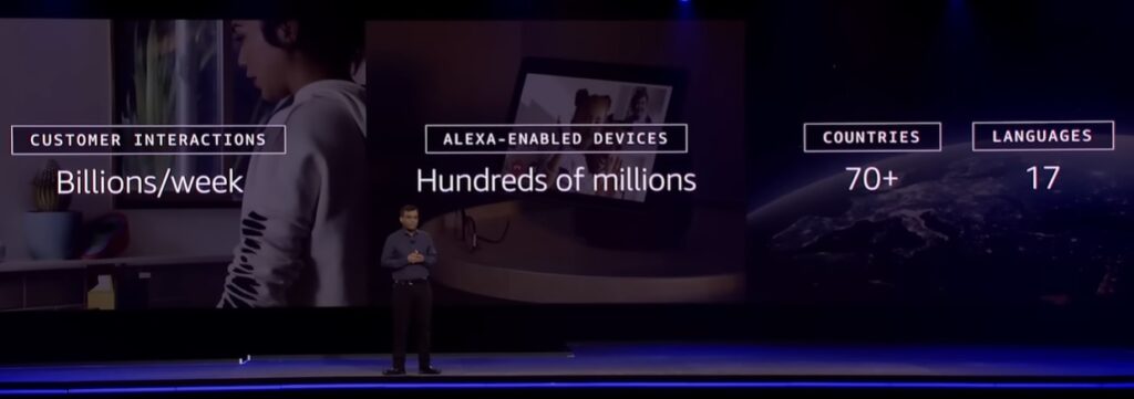 تمويل ERDF: ProfileTree - Alexa Voice Project 1
