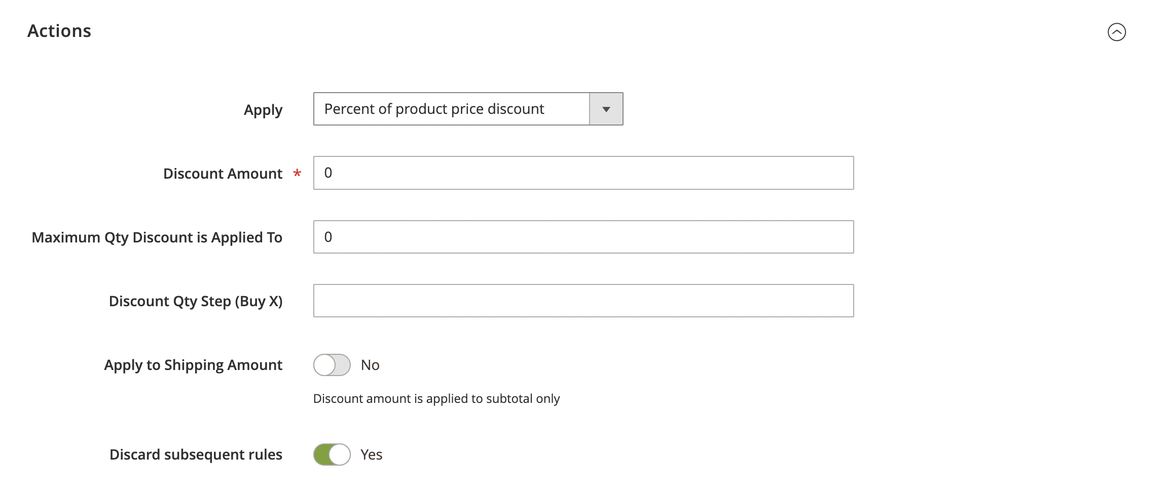 Magento 2のカート価格ルール