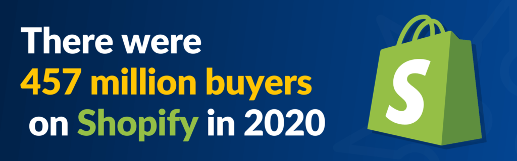 "2020'de Shopify'da 457 milyon alıcı vardı.