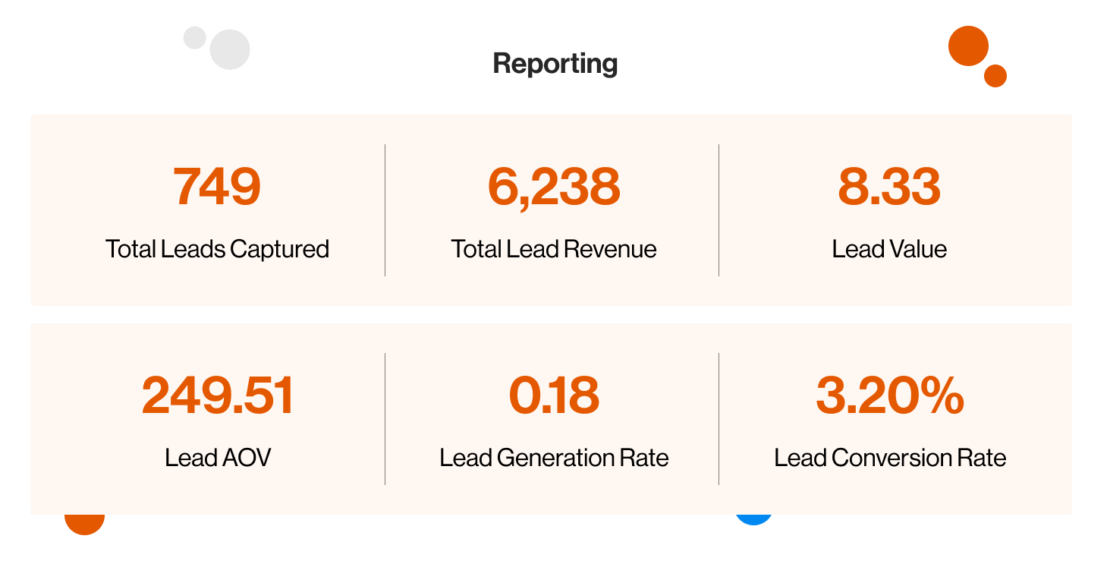 Gerar relatórios de geração de leads