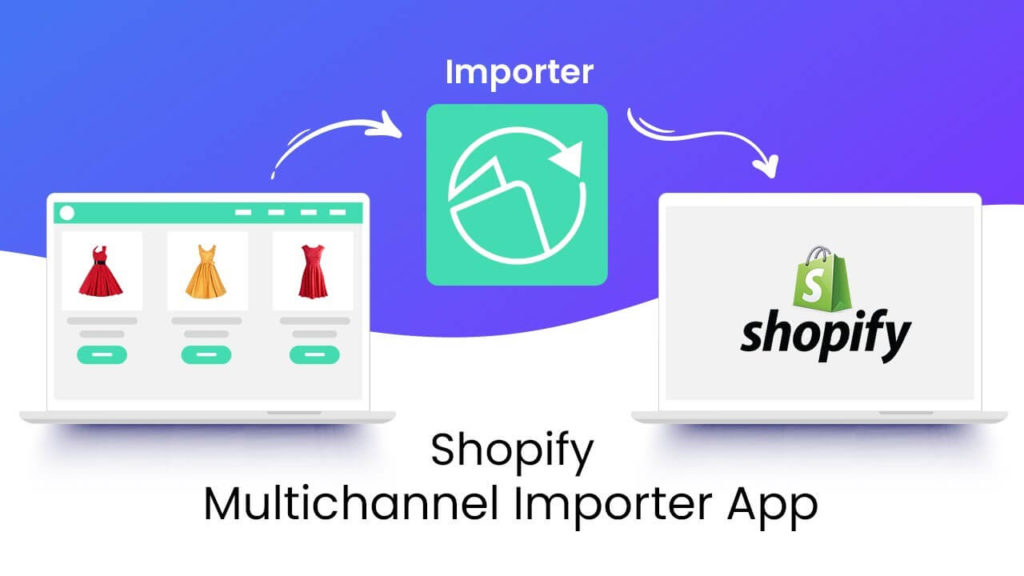 ภาพกราฟิกส่งเสริมเครื่องมือตัวนำเข้าหลายช่องทางของ Shopify