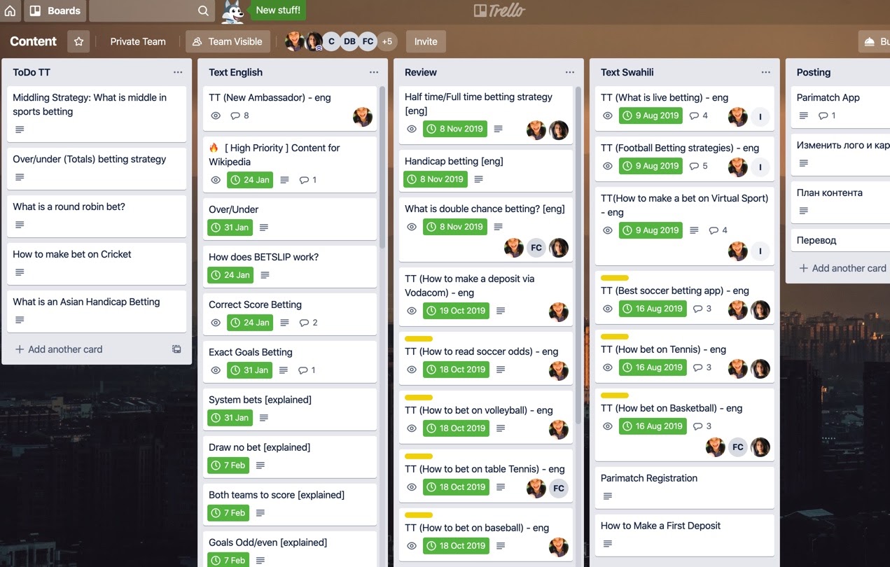 L'interfaccia utente di Trello