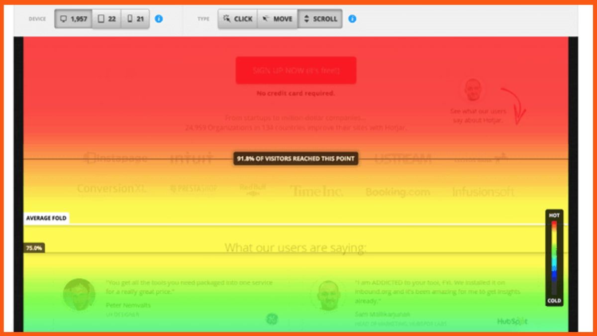 Scorri la mappa di calore