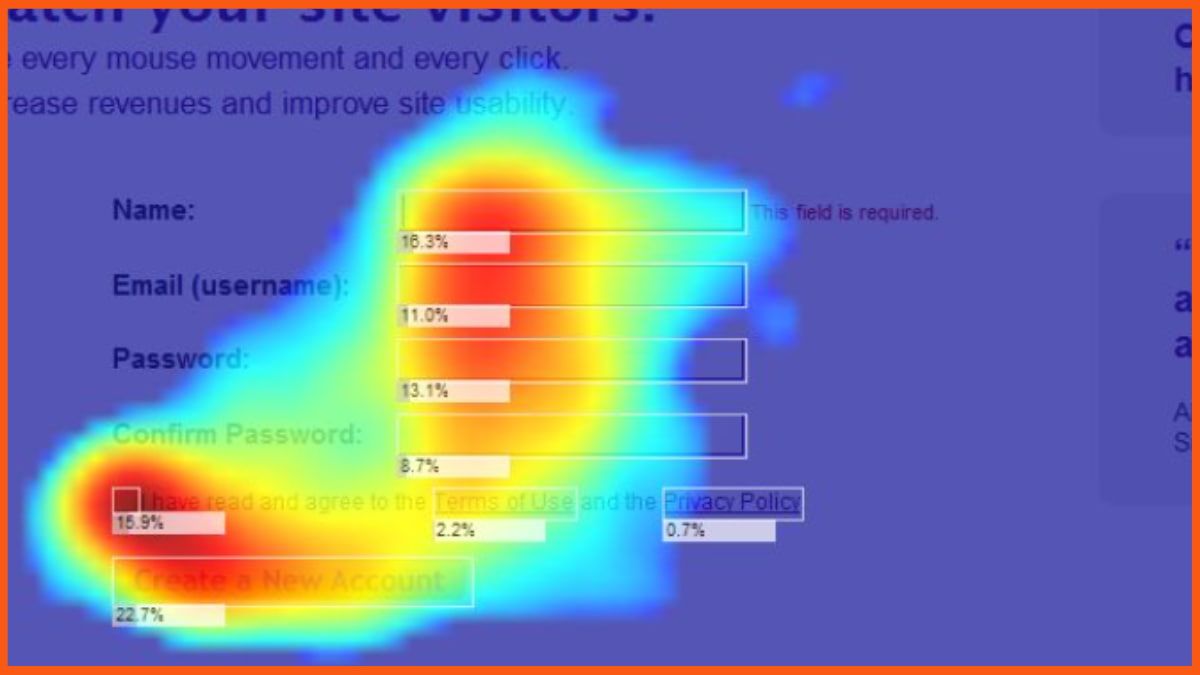 Mappa di calore di tracciamento del mouse