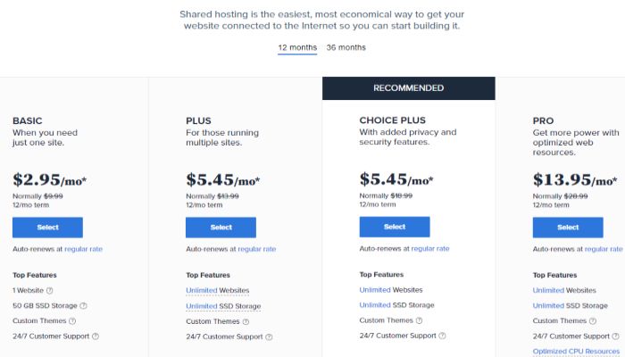 Bluehost-Shared-hosting-plans