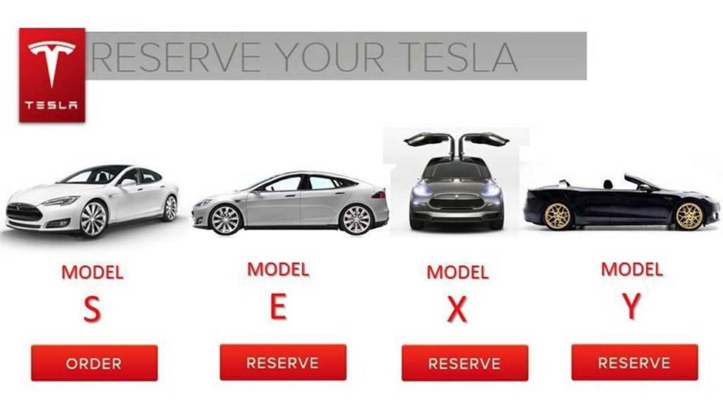 tesla model yelpazesi