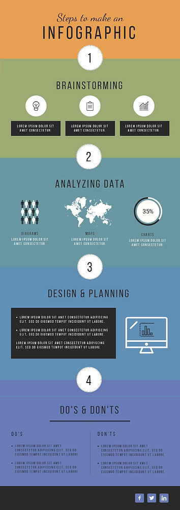 passaggi di creazione di infografica infografica
