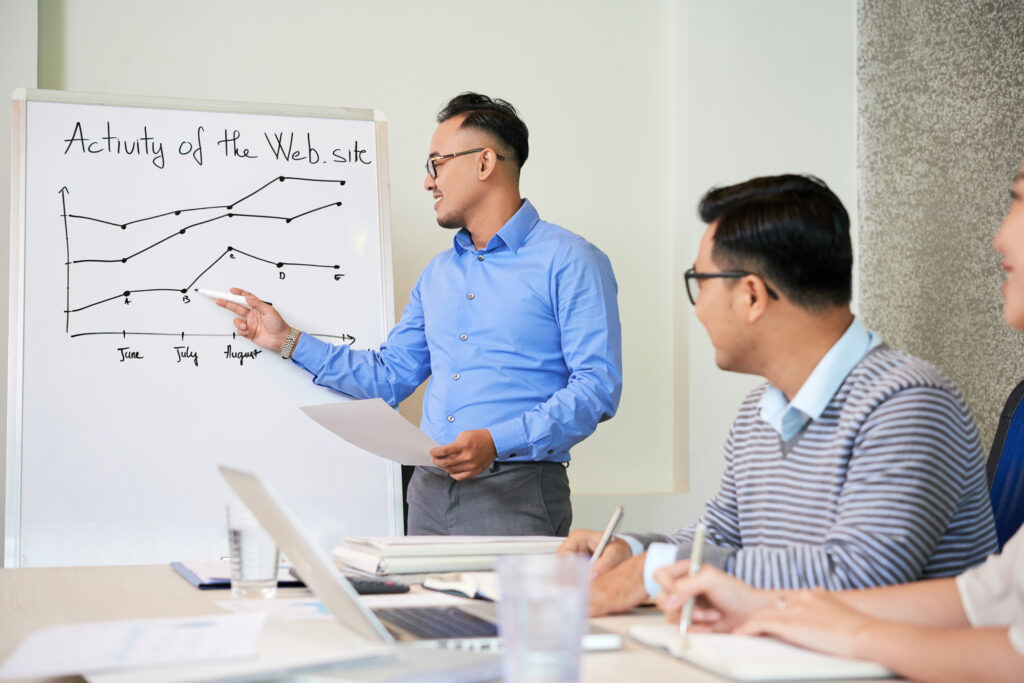 So wissen Sie, wann Sie eine Online-Marketing-Agentur benötigen 4