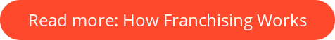 Weiterlesen: So funktioniert Franchising