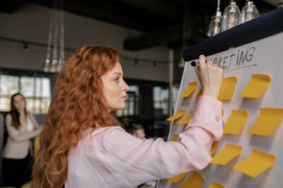 Marketing-Trichter: Der endgültige Leitfaden für kleine Unternehmen (2022)