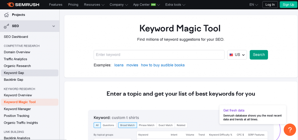 Ferramenta mágica de palavras-chave Semrush Semrush Keyword Magic Tool