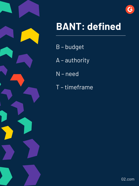 BANT definido