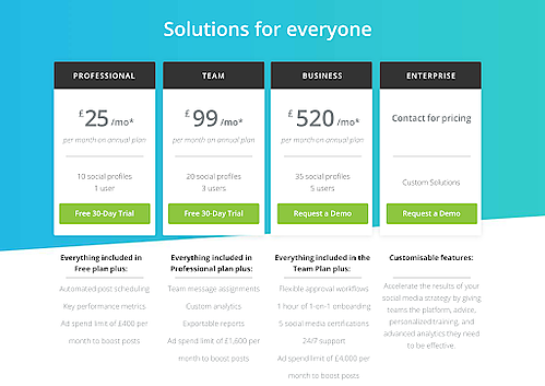 strona docelowa hootsuite 2