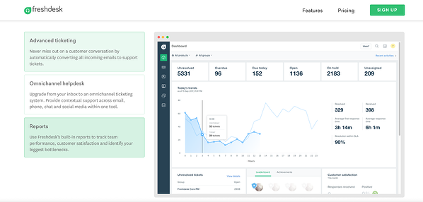 strona docelowa freshdesk