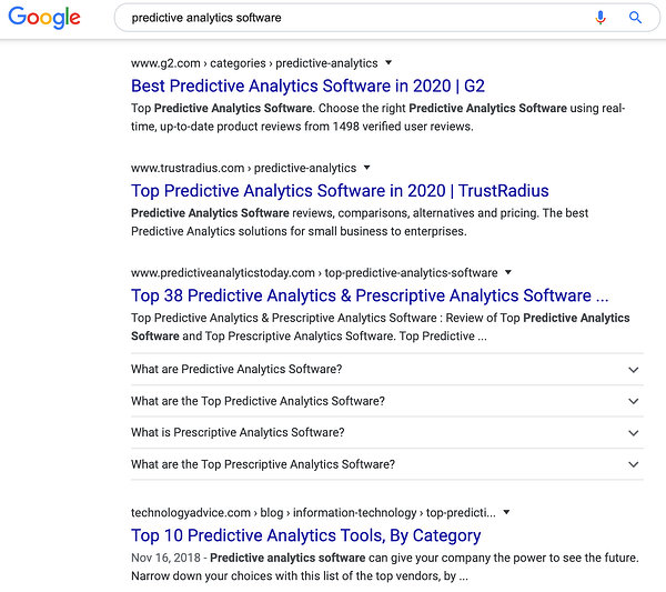 software di analisi predittiva risultati di ricerca su google
