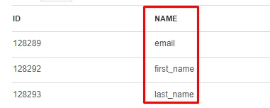 tags de personalização para e-mail