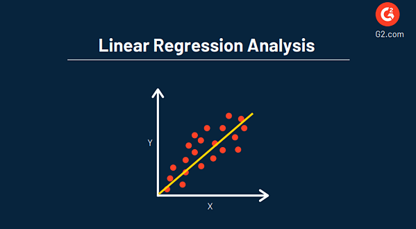 Análise de regressão linear