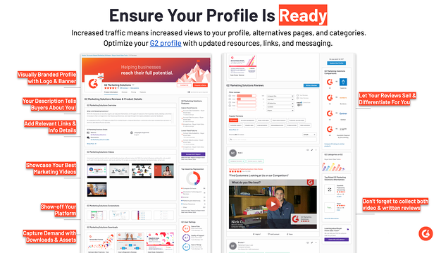 Profil-Landingpage G2