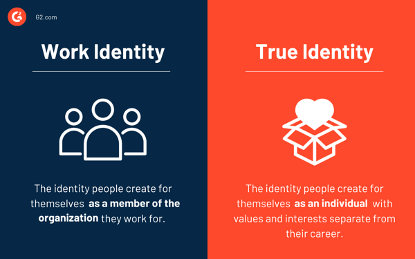 Arbeitsidentität vs. wahre Identität