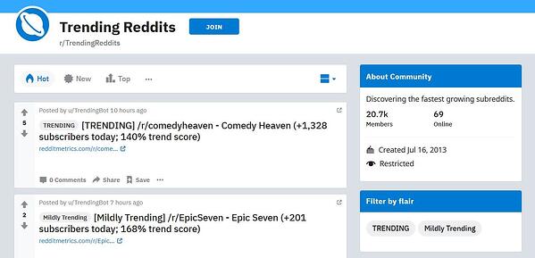 tendências do reddit