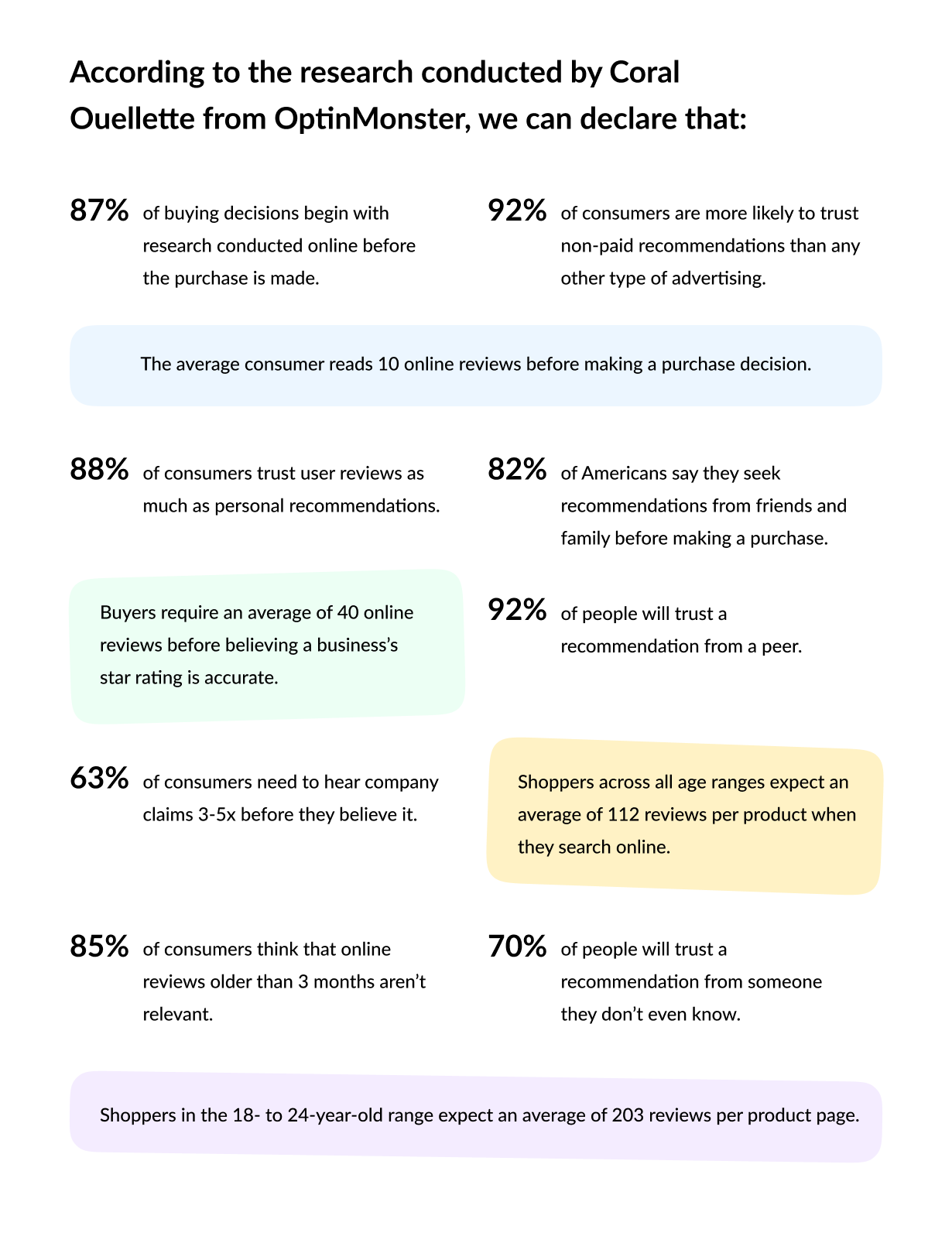 Social Proof & FOMO Marketing in Magento 2 | Blog MageWorx Magento