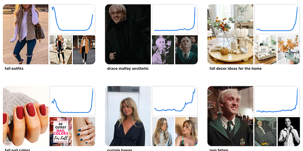 tendencias de pinterest