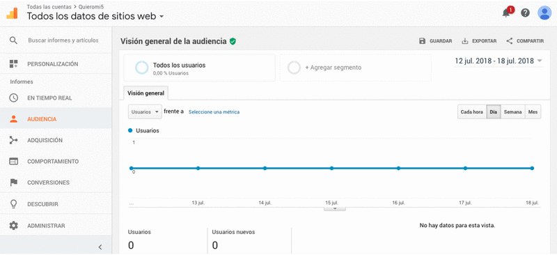google-analytics