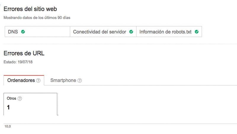 google-search-console