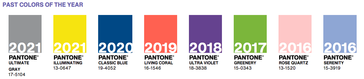Il colore dell'anno di Pantone | I colori passati dell'anno | Pantone.com