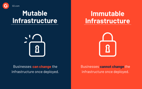 Infrastructură mutabilă vs. imuabilă